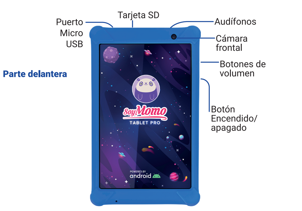 Conoce tu SoyMomo Tablet Pro SoyMomo Tecnología para niños