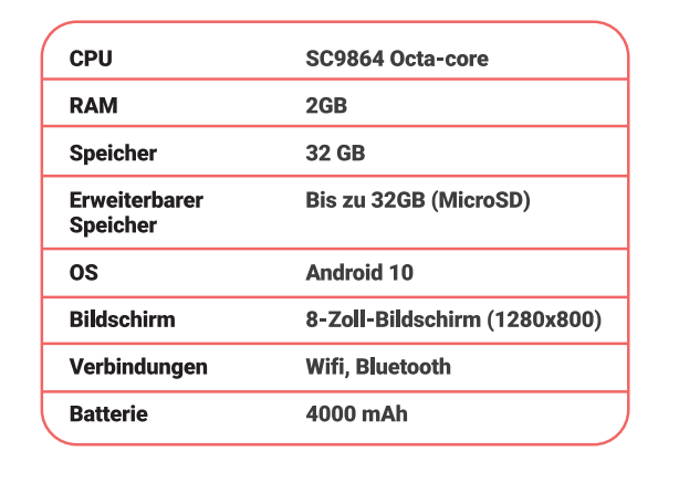 Especificaciones_tablet_pro_aleman.png